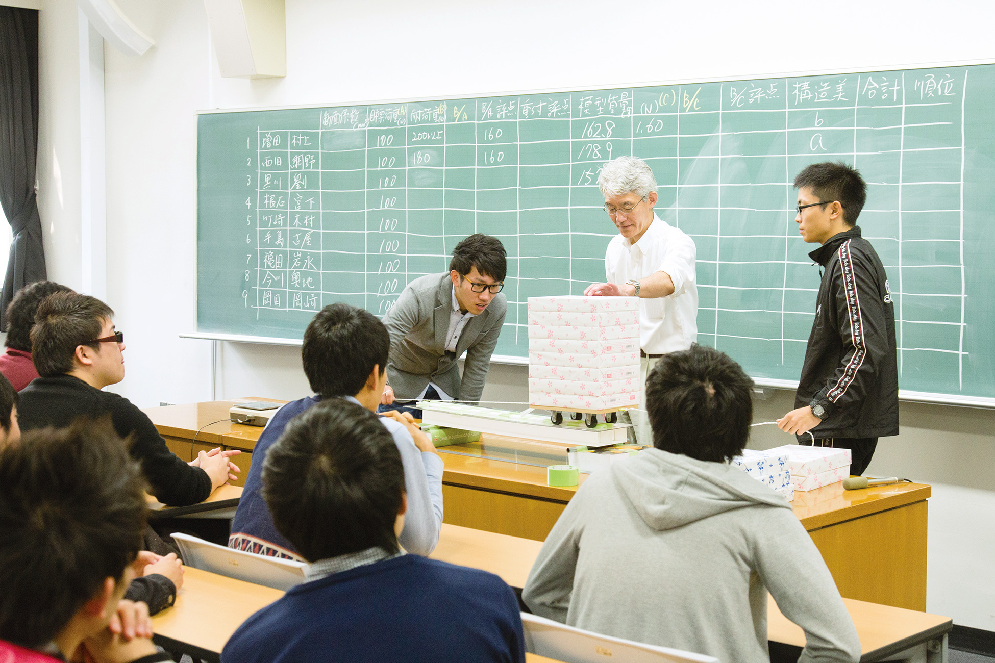 関西大学 環境都市工学部 学費 経済的支援 大学ポートレート